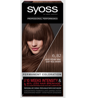 SYOSS PERMANENT COLORATION...