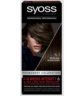 SYOSS PERMANENT COLORATION...