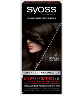 SYOSS PERMANENT COLORATION...