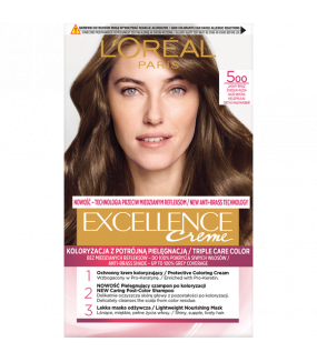 LOREAL PARIS EXCELLENCE...